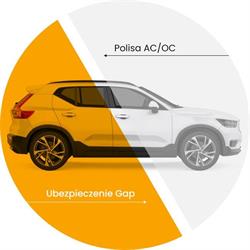 GAPonline, Warszawa godziny otwarcia