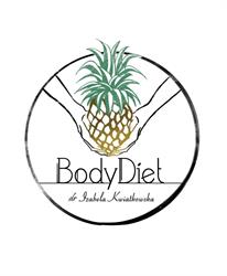 BodyDiet Dietetyk, Poznań godziny otwarcia