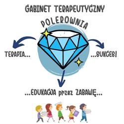 Gabinet Terapeutyczny Polerownia, Kutno godziny otwarcia