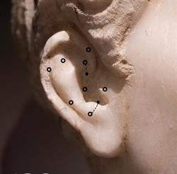 Uciechy Studio Piercingu, Warszawa godziny otwarcia