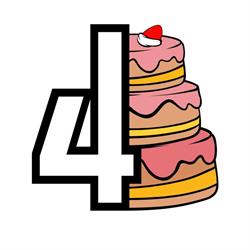 4cakes, Łódź godziny otwarcia