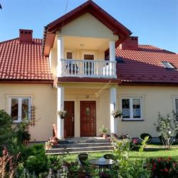 Orzechowa Zagroda, Nowa Słupia godziny otwarcia