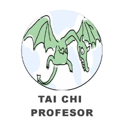 Tai Chi Profesor Marcin Grota, Banino godziny otwarcia