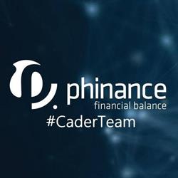 Phinance S.A. - Biuro Kraków Krzysztof Cader, godziny otwarcia