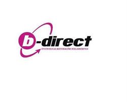 Agencja Dobrej Reklamy B-direct, Warszawa godziny otwarcia