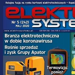 Magazyn Elektrosystemy, Warszawa godziny otwarcia
