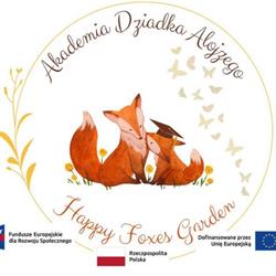 Akademia Dziadka Alojzego, Leszno godziny otwarcia