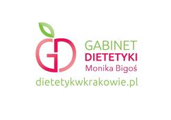 Dietetyk w Krakowie, Kraków godziny otwarcia