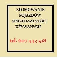 Złomowanie Pojazdów FHU Jacek Koszowski, Góra godziny otwarcia