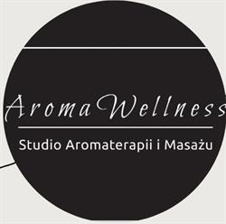 Aroma Wellness, Tychy godziny otwarcia