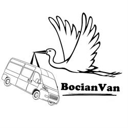 BocianVan Campervans - producent samochodów kempingowych, kampervany - sprzedaż, Zembrzyce godziny otwarcia