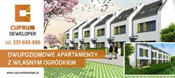 Cuprum Developer, Polkowice godziny otwarcia