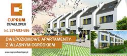 Cuprum Developer, Polkowice godziny otwarcia