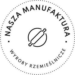 Nasza Manufaktura, Jodłowa godziny otwarcia