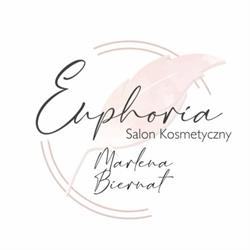 Salon Kosmetyczny Euphoria, Kietrz godziny otwarcia