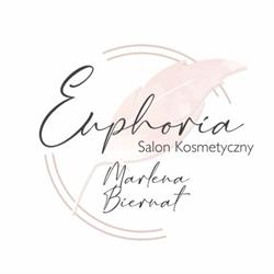 Salon Kosmetyczny Euphoria, Kietrz godziny otwarcia