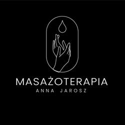 Masażoterapia Anna Jarosz, Milicz godziny otwarcia