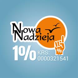 Fundacja Nowa Nadzieja, Ostrów Wielkopolski godziny otwarcia