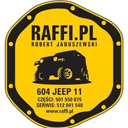 RAFFI.PL Robert Januszewski, Kraków godziny otwarcia