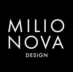 Milionova Design, Konstantynów Łódzki godziny otwarcia