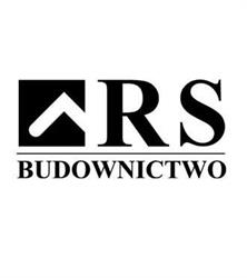 RS Budownictwo, Białystok godziny otwarcia