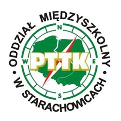 POLSKIE TOWARZYSTWO TURYSTYCZNO-KRAJOZNAWCZE ODDZIAŁ MIĘDZYSZKOLNY W STARACHOWICACH, Starachowice godziny otwarcia