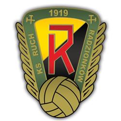 Stadion Ruch Radzionków, godziny otwarcia