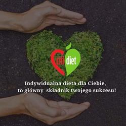 Citidiet Maciej Jaśkiewicz, Warszawa godziny otwarcia