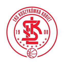 Stowarzyszenie ŁKS Koszykówka Kobiet, Łódź godziny otwarcia