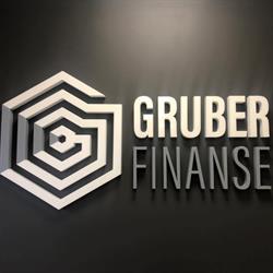 Gruber Finanse, Szczytno godziny otwarcia