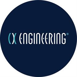 CX Engineering sp. z o.o., Balice godziny otwarcia