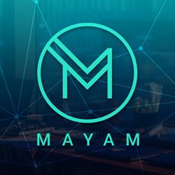 MAYAM - WEB APLIKACJE STRONY INTERNETOWE SYSTEMY CRM/CMS Rzeszów, godziny otwarcia