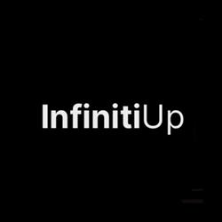 Infiniti Up spółka z ograniczoną odpowiedzialnością, Wrocław godziny otwarcia