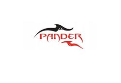 FHU Pander, Płock godziny otwarcia