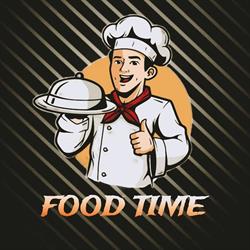 KEBAB FOOD TIME, Mielec godziny otwarcia