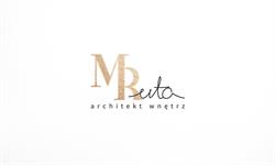 Monika Ruta Architekt Wnętrz, Piła godziny otwarcia