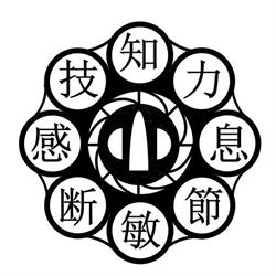 Meikyokan - Shinkendo Dojo, Grójec godziny otwarcia