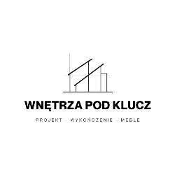 WNĘTRZA POD KLUCZ, Lublin - godziny otwarcia