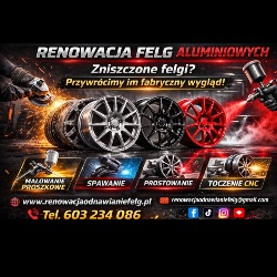 RENOWACJA FELG PREMIUM, Kościan - godziny otwarcia