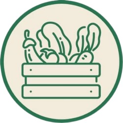 Wygodny Warzywniak Sklep Owocowo-Warzywny Warszawa Mrówcza, godziny otwarcia