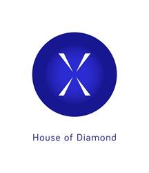 House of Diamond, Warszawa godziny otwarcia