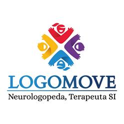 LogoMove Iwona Kulka, Katowice godziny otwarcia