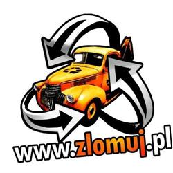 zlomuj.com, Radostowice godziny otwarcia