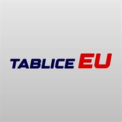 Profesjonalne tablice rejestracyjne, Dęblin godziny otwarcia
