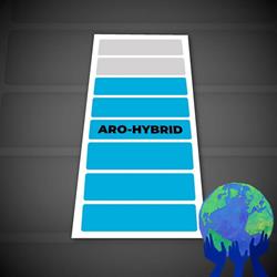 Aro-Hybrid - Serwis, Regeneracja, Sprzedaż baterii do aut hybrydowych i elektrycznych, Zielona Góra godziny otwarcia