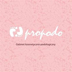 Gabinet Kosmetyczno-Podologiczny PRO-PODO Agata Nalepa, Czastary godziny otwarcia