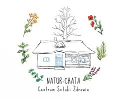 Natur-Chata, Bielsko-Biała godziny otwarcia